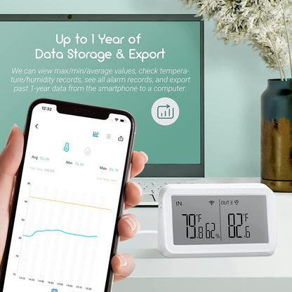 IBS-P02R Up to One-Year Data Storage and Export
