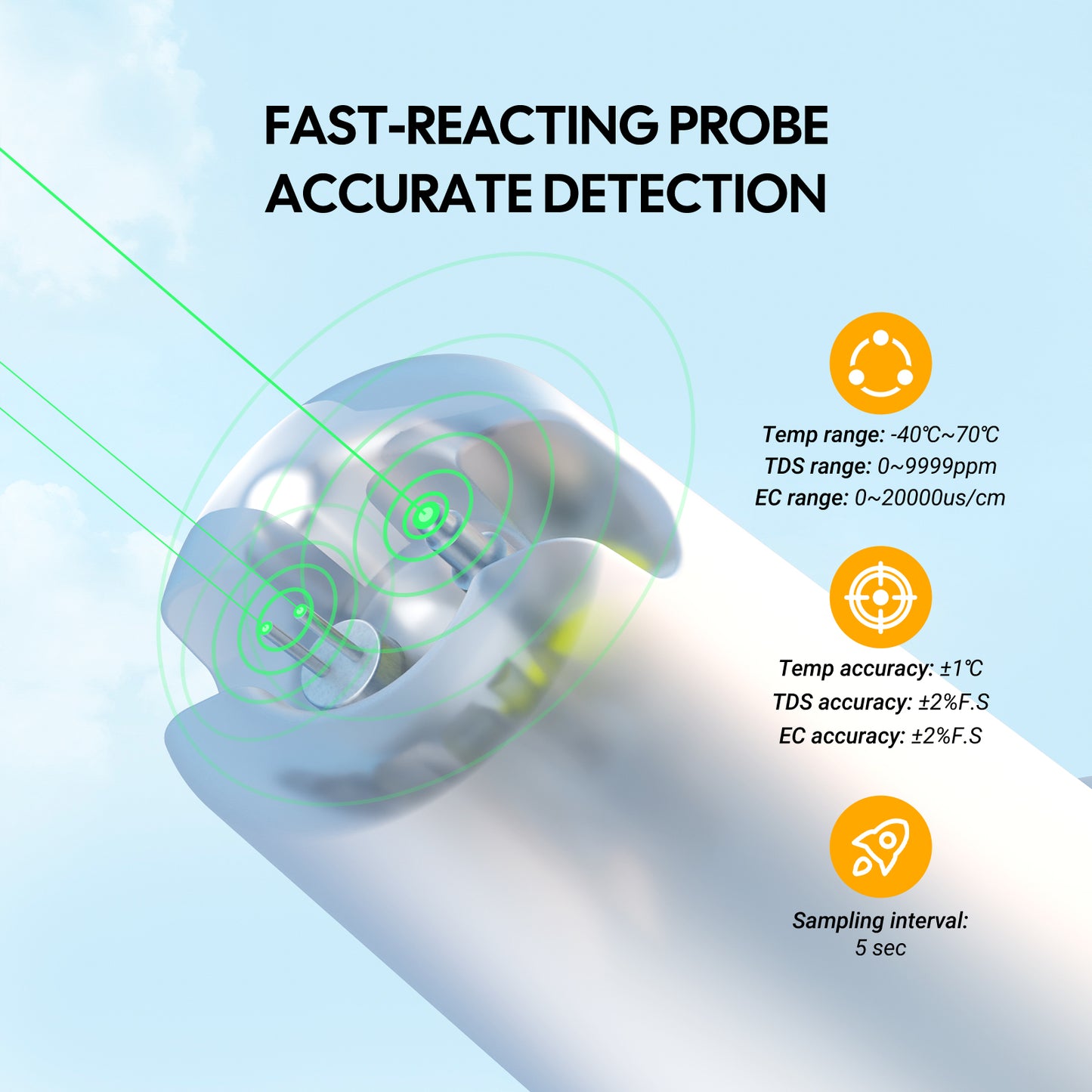 IBS-P04R Fast Reacting Probe for Accurate Detection