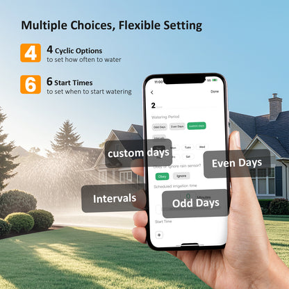 IIC-400-WIFI with 4 Cyclic Options and 6 Start Times