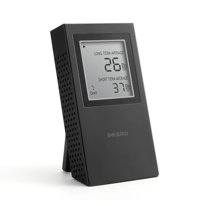 Radon Detector INK-RD1