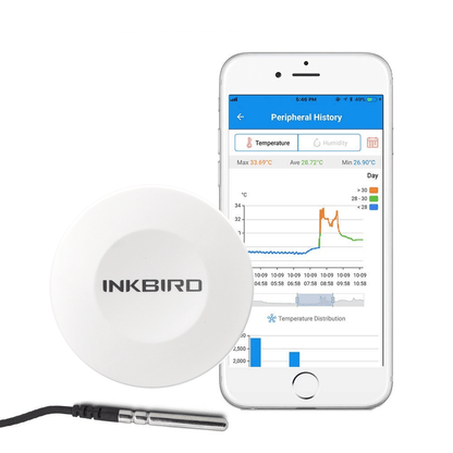 Bluetooth Hygrometer Thermometer IBS-TH1