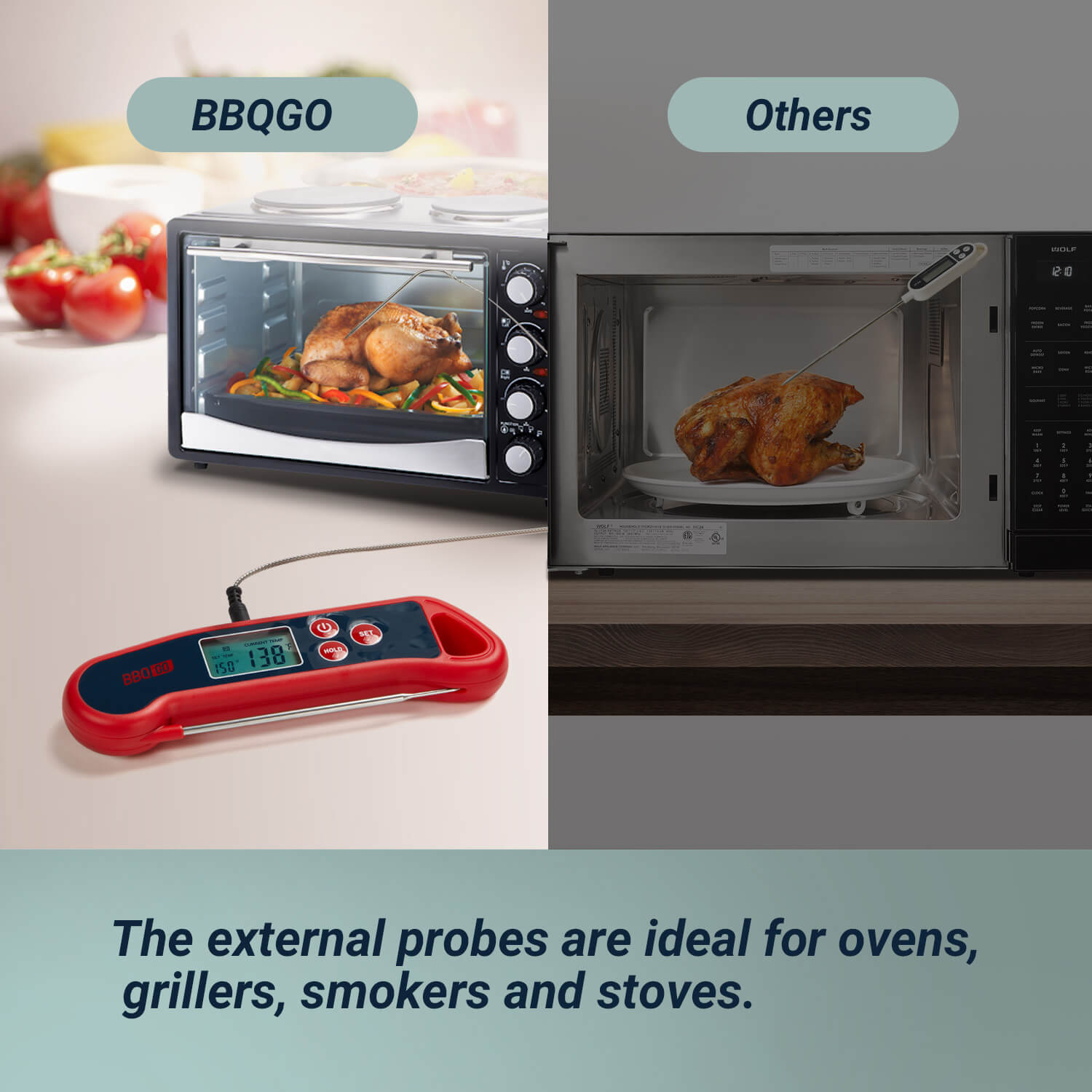 Instant Read Thermometer BG - HH2P - INKBIRD