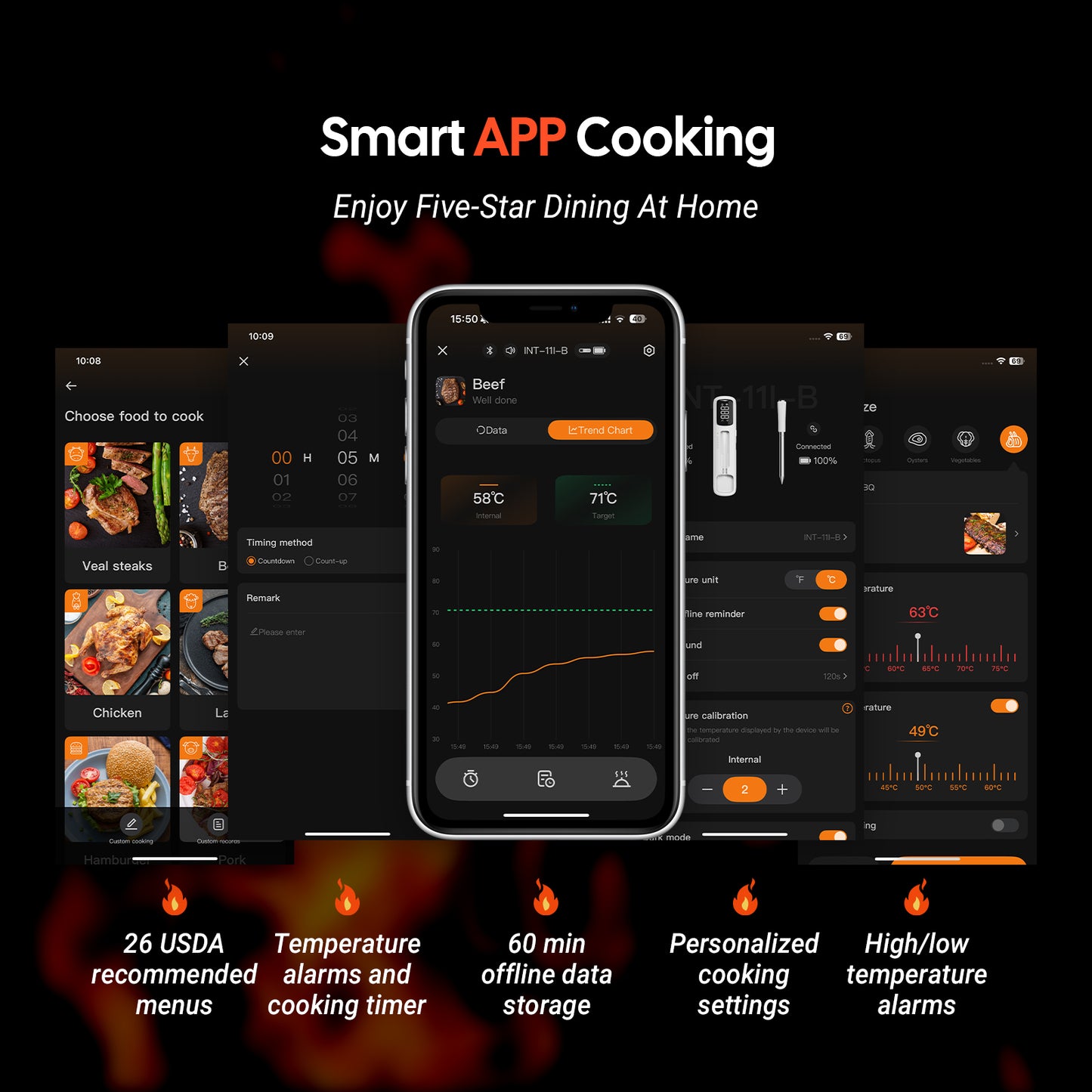 INT-11I-B App Interface for Smart Cooking