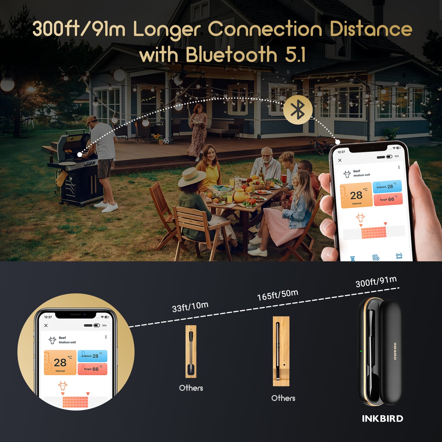 INT-11P-B Longer Bluetooth Connection Distance