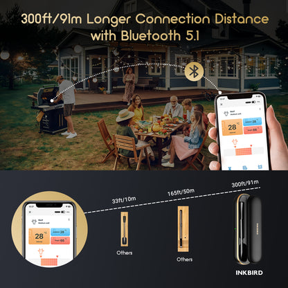 INT-11P-B Longer Bluetooth Connection Distance