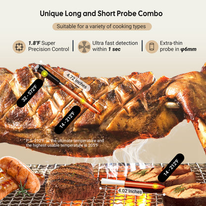 INT-12-BW Long and Short Probe Specifications