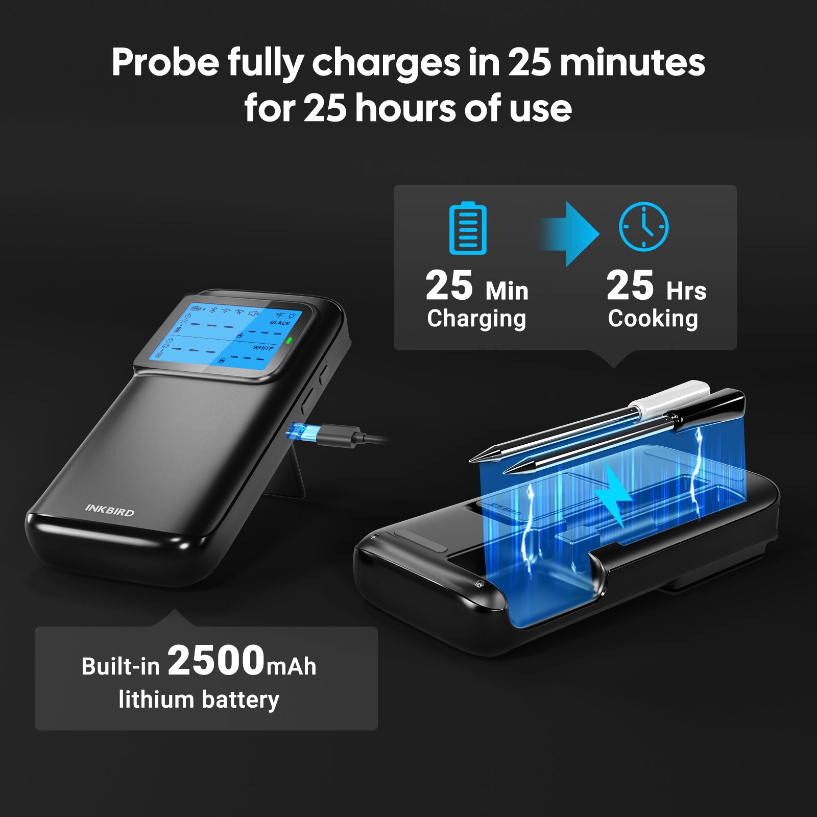 INT-12E-BW Built-in Battery with Fast Charging