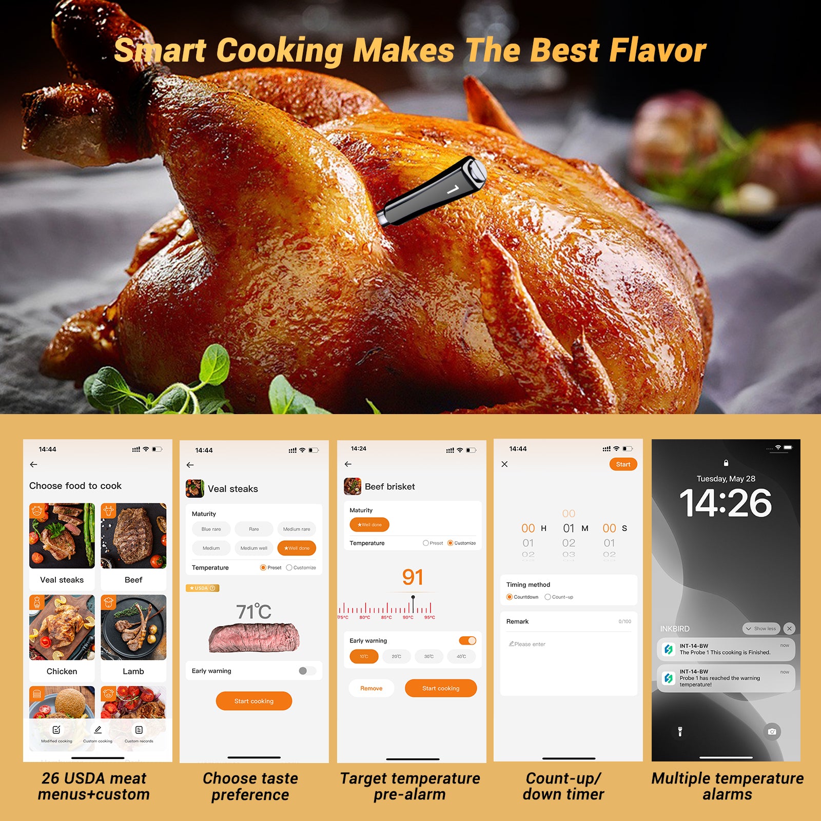 INT-14-BW Wireless Meat Thermometer App Interface