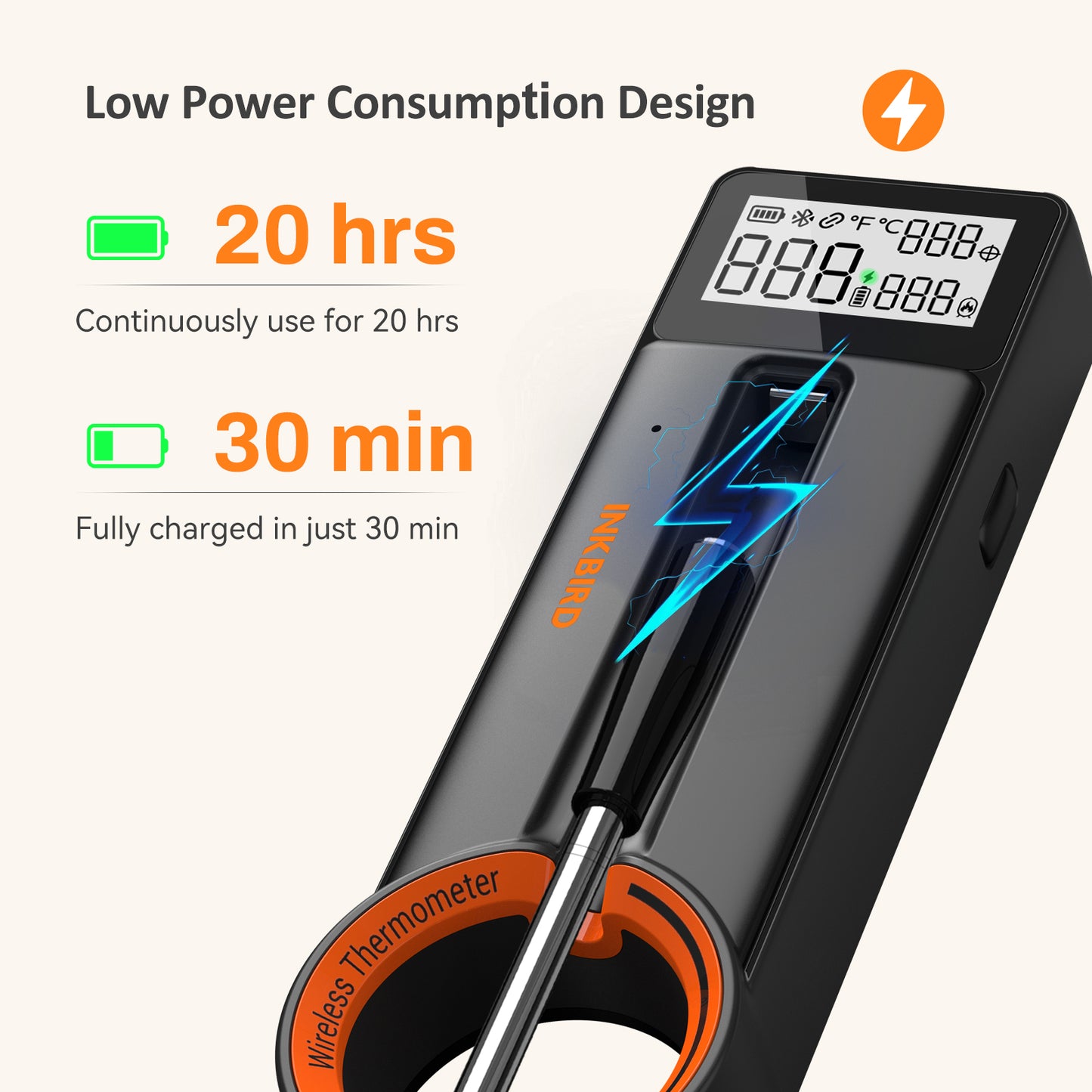 INT-21-B Low Power Consumption Design