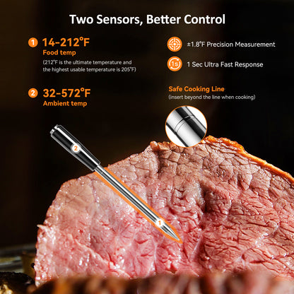 INT-21-B Two Sensors for Better Control in Fahrenheit