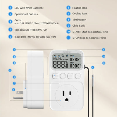 Temperature Controller C216T - INKBIRD