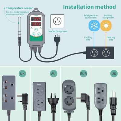 Temperature Controller ITC - 308 Series - INKBIRD