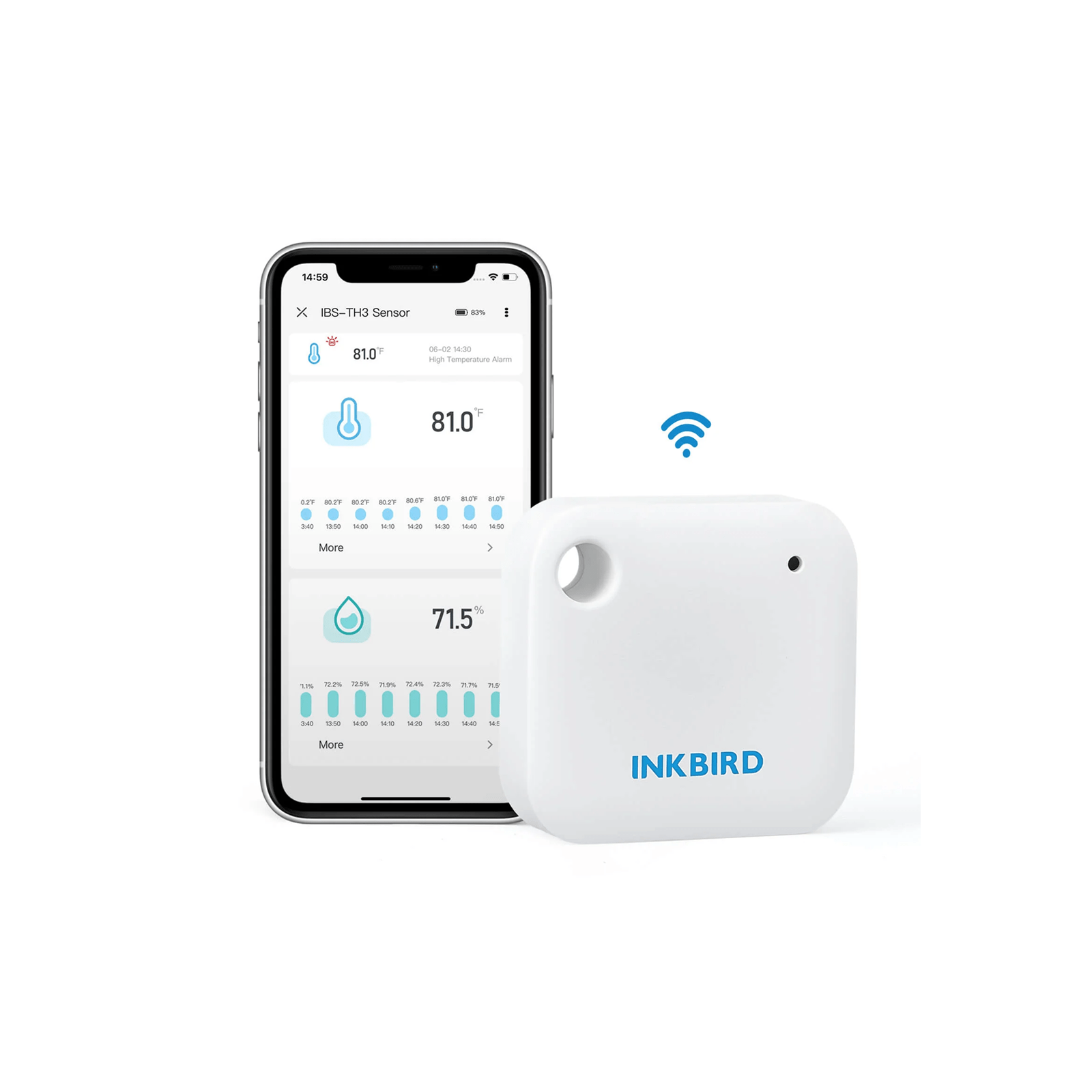 WiFi Hygrometer Thermometer IBS - TH3 WIFI - INKBIRD