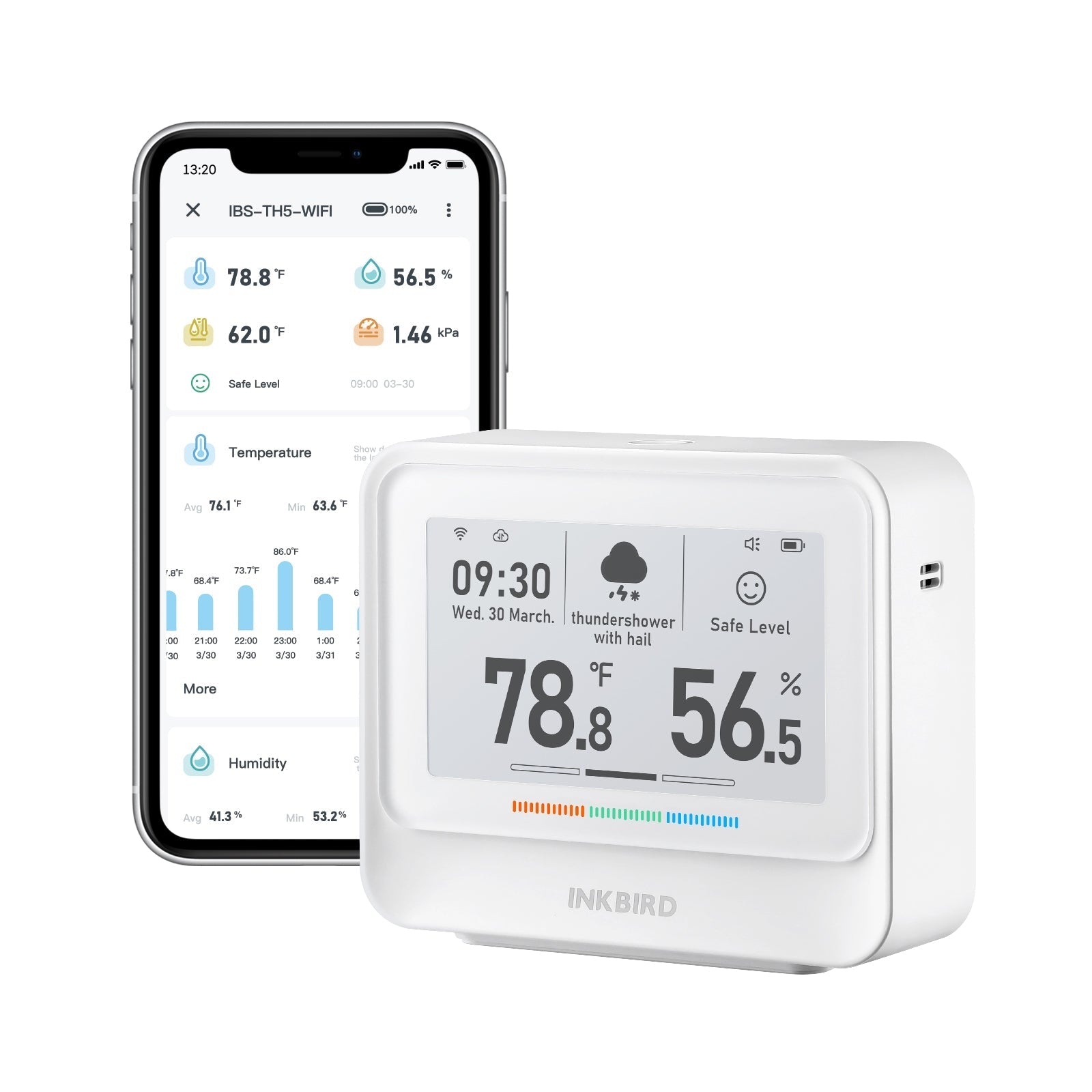 WiFi Hygrometer Thermometer IBS - TH5 - WiFi - INKBIRD