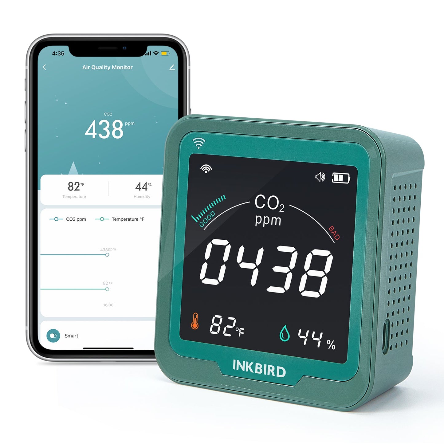 Wi-Fi CO₂ Detector INK-CO2W