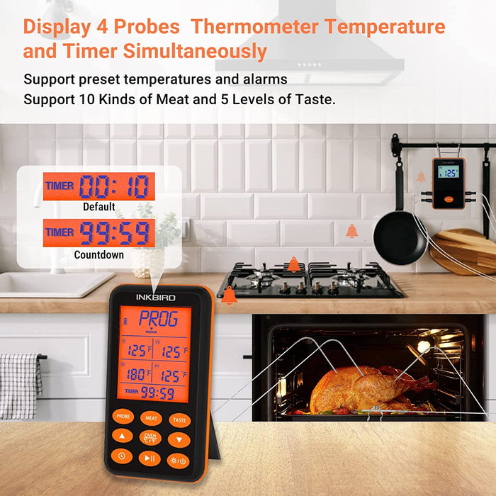 INKBIRD IRF-2SA BBQ Remote Meat Thermometer Wireless Digital Meat  Thermometer with Dual Probes for Grill Instant Read Thermomet - AliExpress