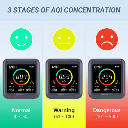 INKBIRDPLUS 6-in-1 PTH-9A Indoor CO2 Detector