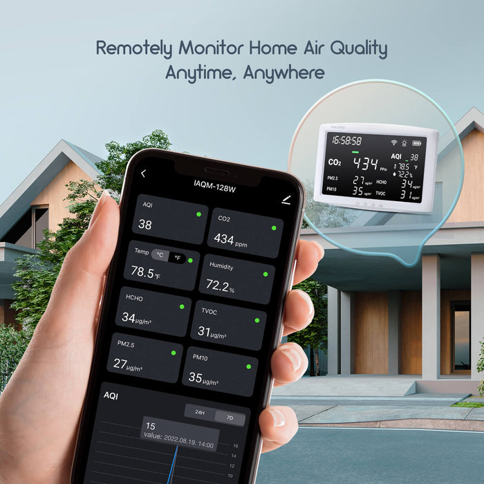 Wi-Fi 8-in-1 Air Quality Monitor IAQM-128W