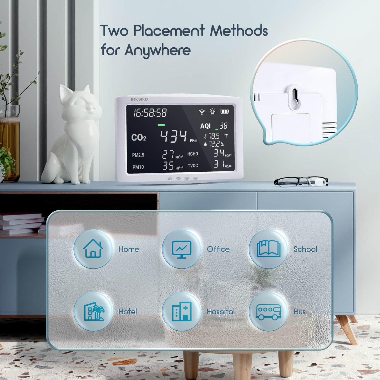 Wi-Fi 8-in-1 Air Quality Monitor IAQM-128W