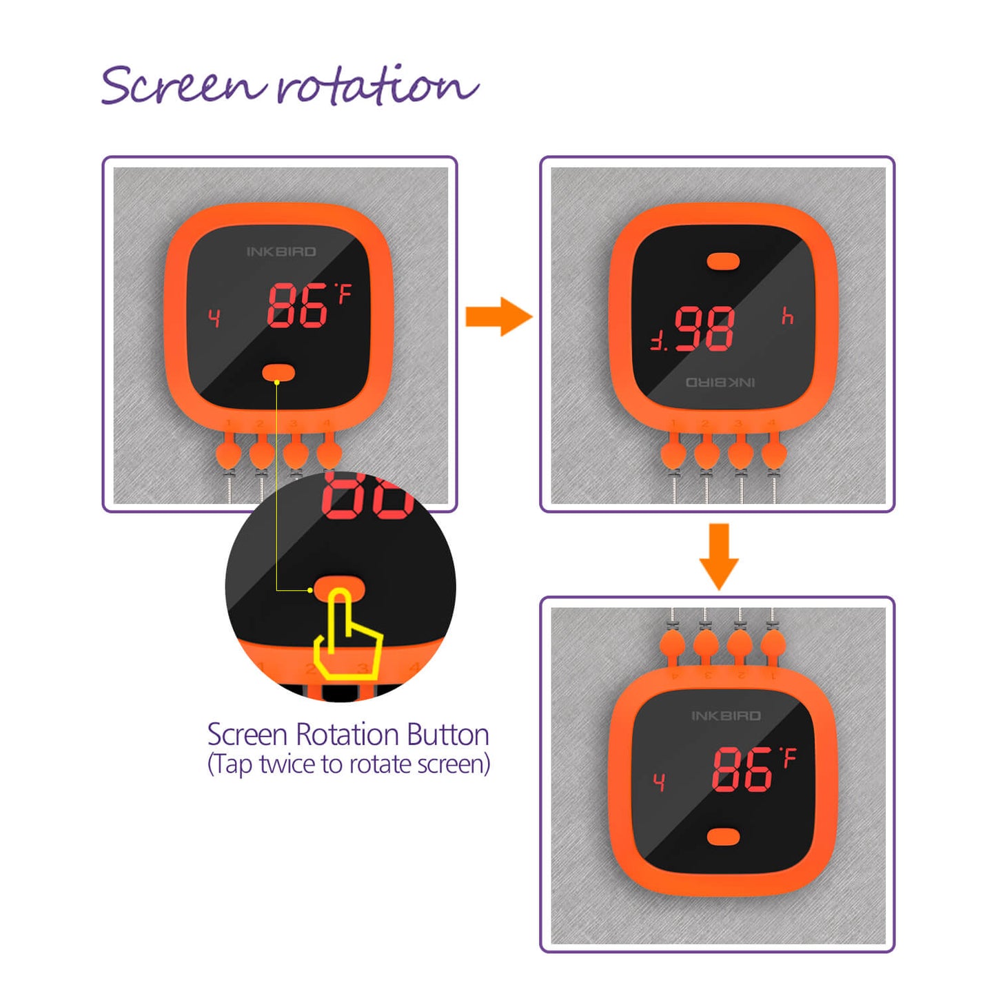 Waterproof Grill Thermometer IBT-4XC