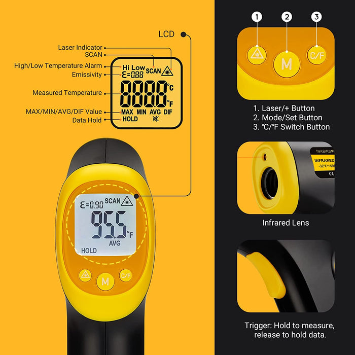 INKBIRD Infrared Thermometer Gun Laser for Cooking(NOT for Human