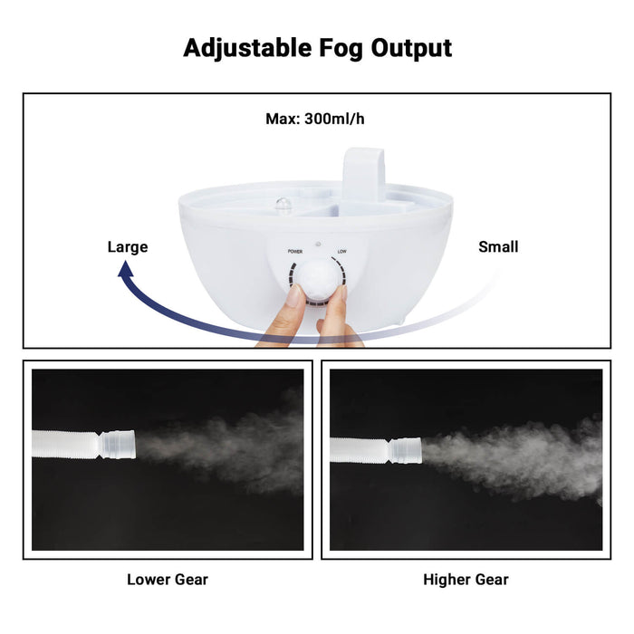 INKBIRDPLUS Reptile Humidifier Mister, 4 Liter Dry Burning Protection Fogger