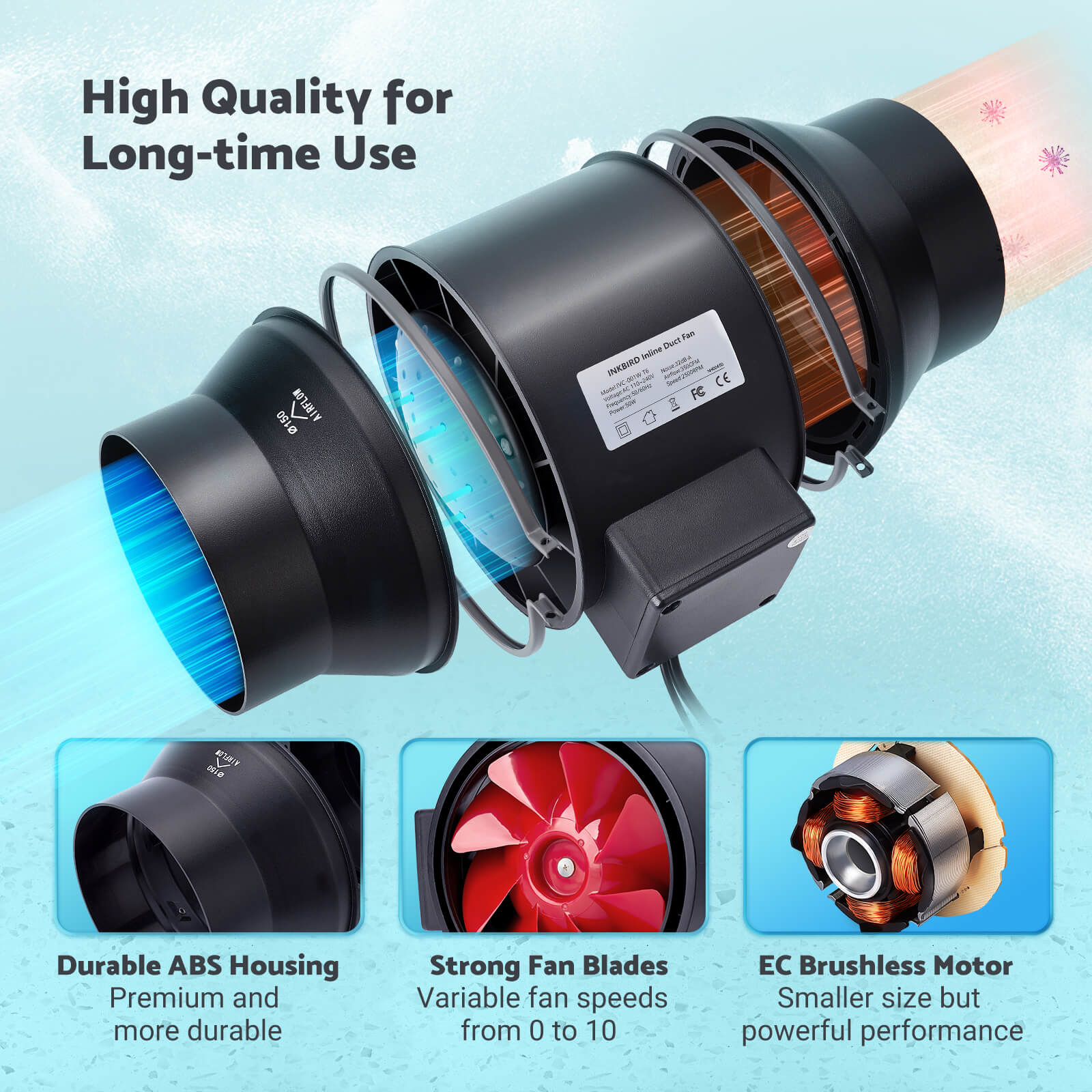 INKBIRD 6 "ventilatore Per Estrattore Di Condotti In Linea A Basso - Foto 3