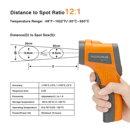 Digital Temperature Gun for Industrial&Kitchen INK-IFT01