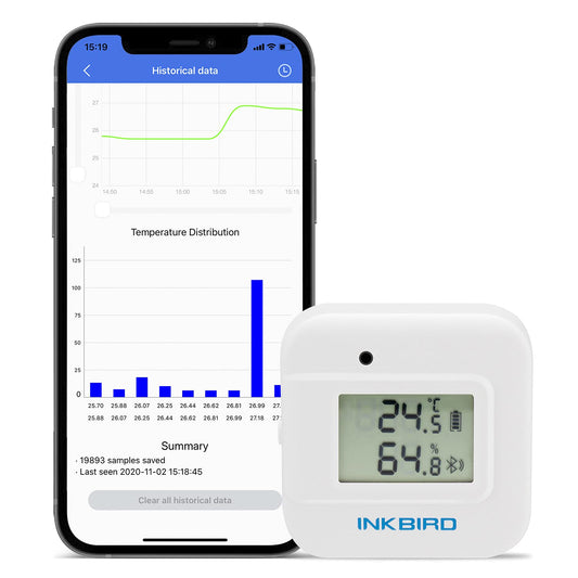 Temperature and Humidity Thermometer IBS-TH2 Plus