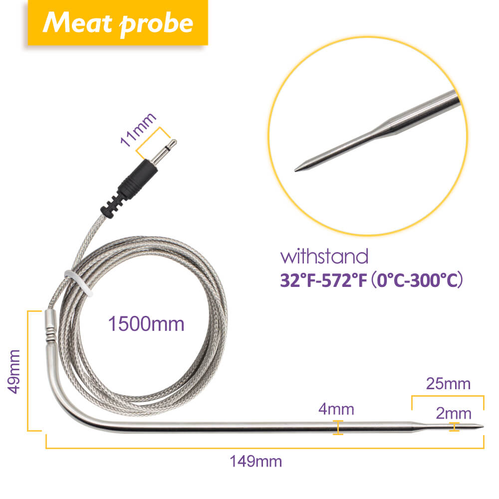 inkbird meat probe