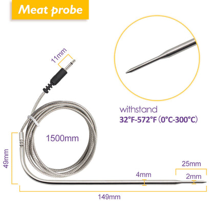 inkbird meat probe